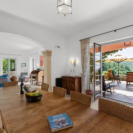 Βίλα Dramac And Country Estate *